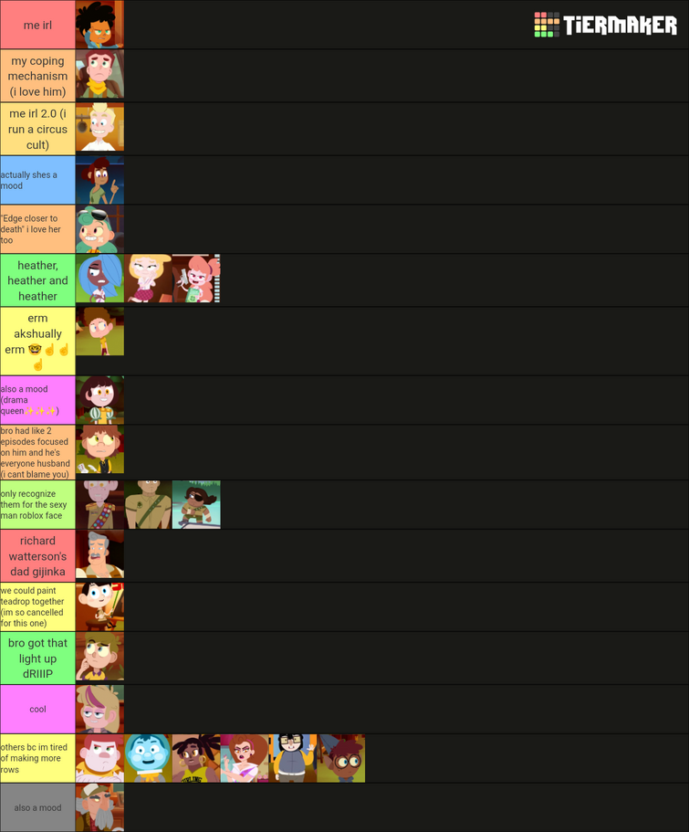 Create a Best Roblox faces Tier List - TierMaker