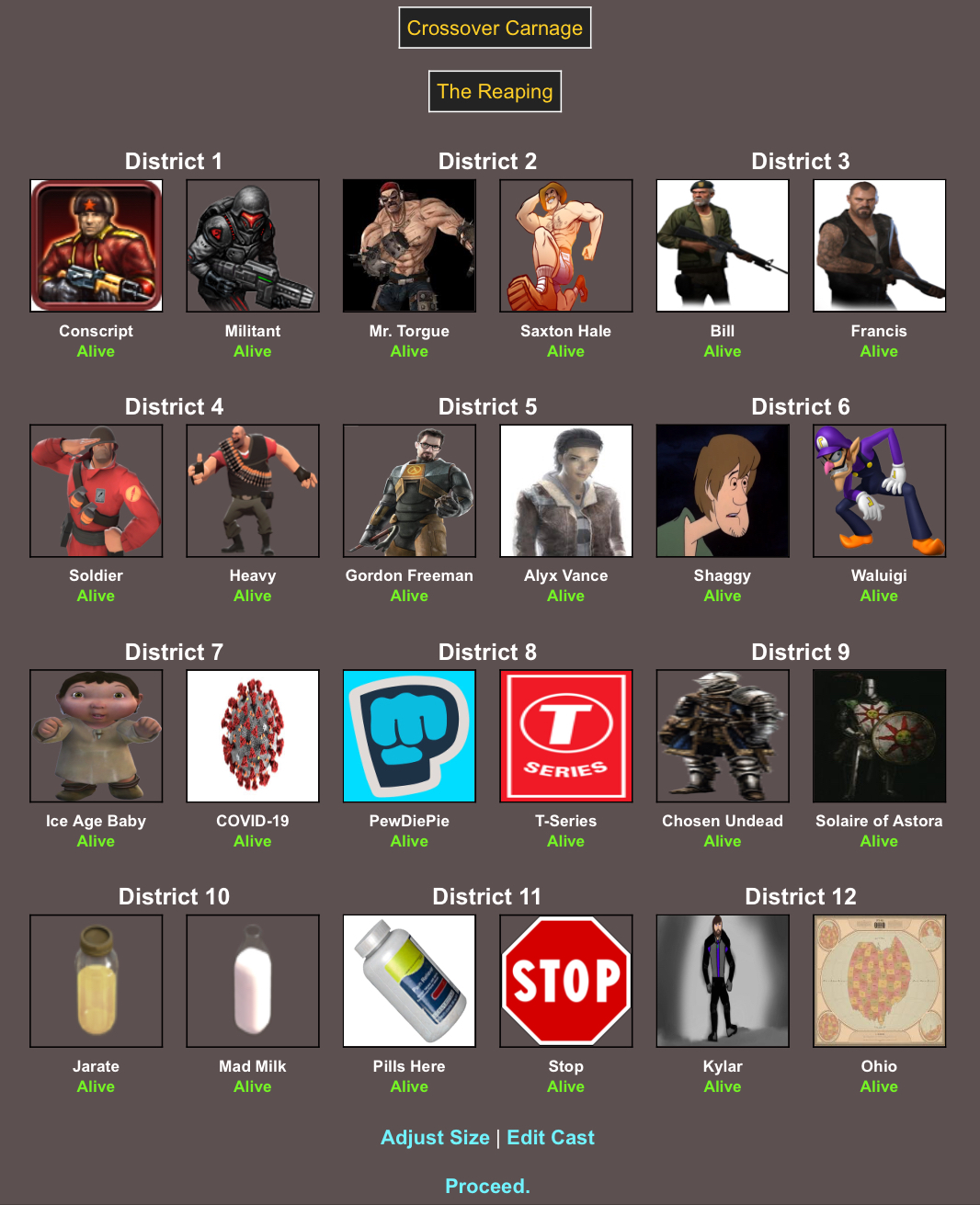 Hunger Games Simulator Fandom