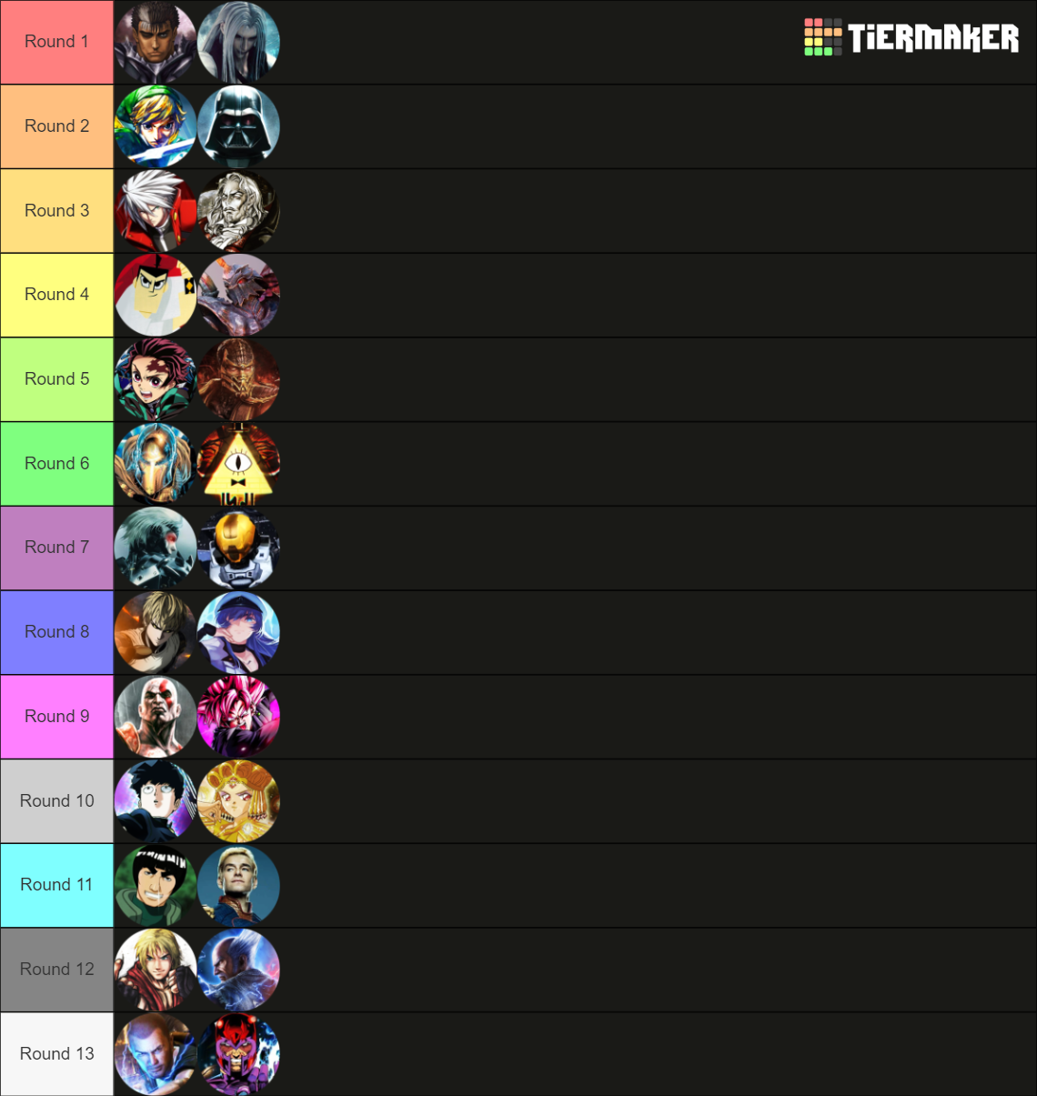 Death Battle x Record of Ragnarok | Fandom