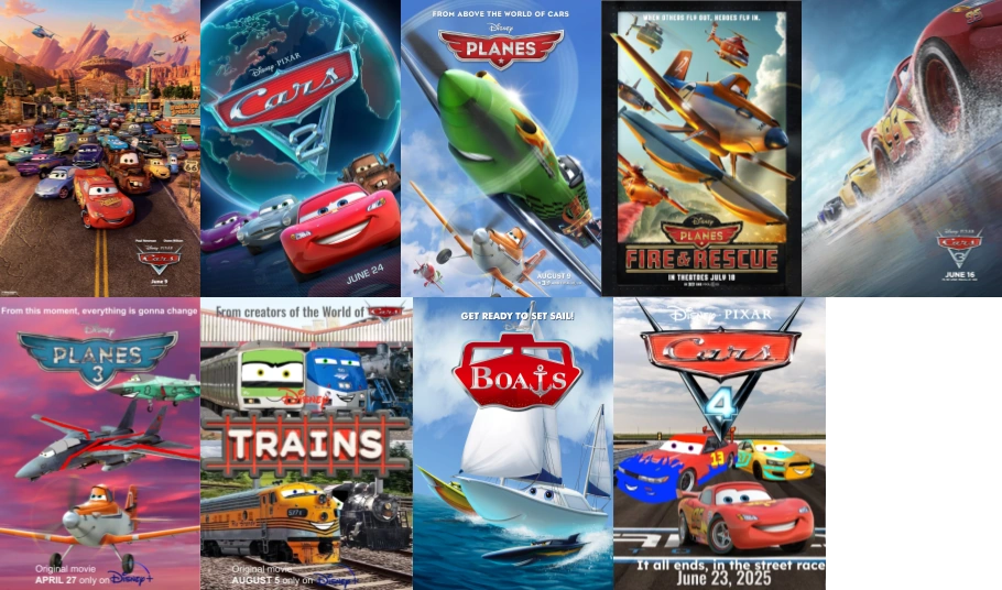 All 9 Cars Universe Movies Fandom