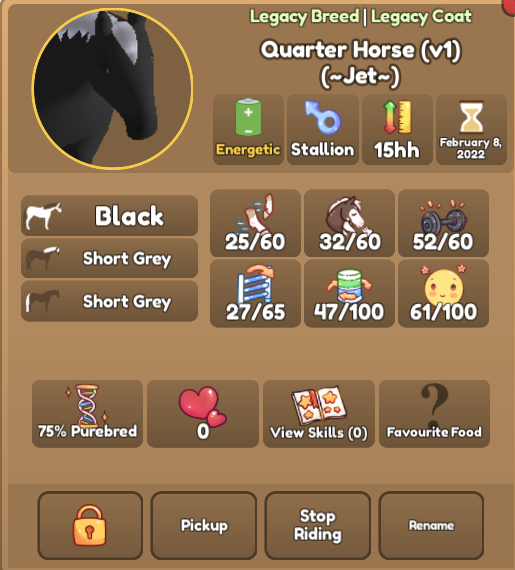 whats your oldest horse? | Fandom