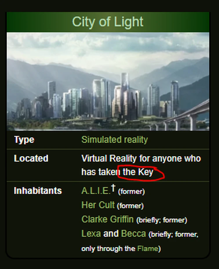 Discuss Everything About The 100 Wiki | Fandom