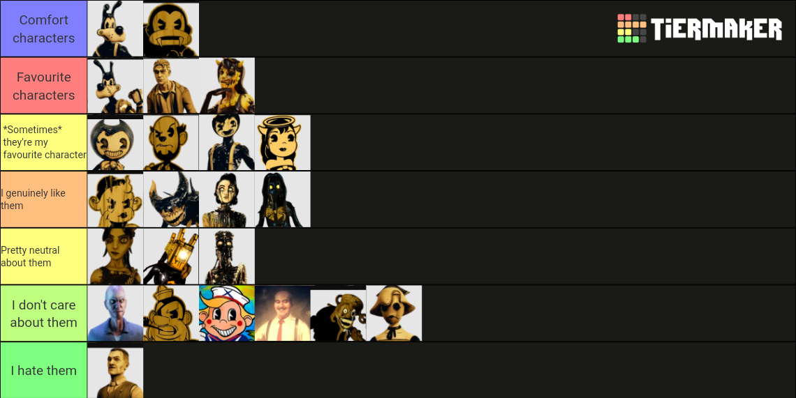 Create a Bendy and the Ink Machine characters Tier List - TierMaker