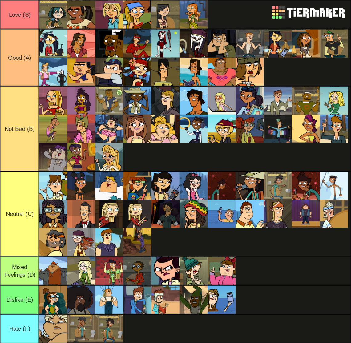 Updated Total Drama Tier List Fandom