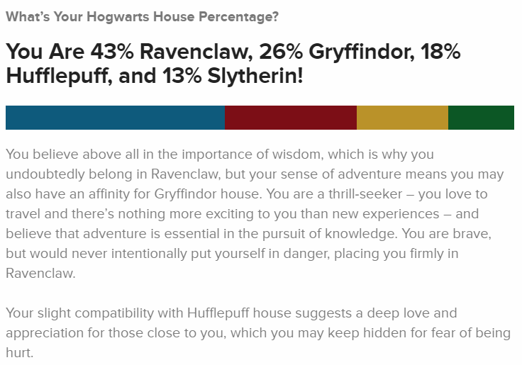 Full Pottermore Sorting Quiz My result: Ravenclaw