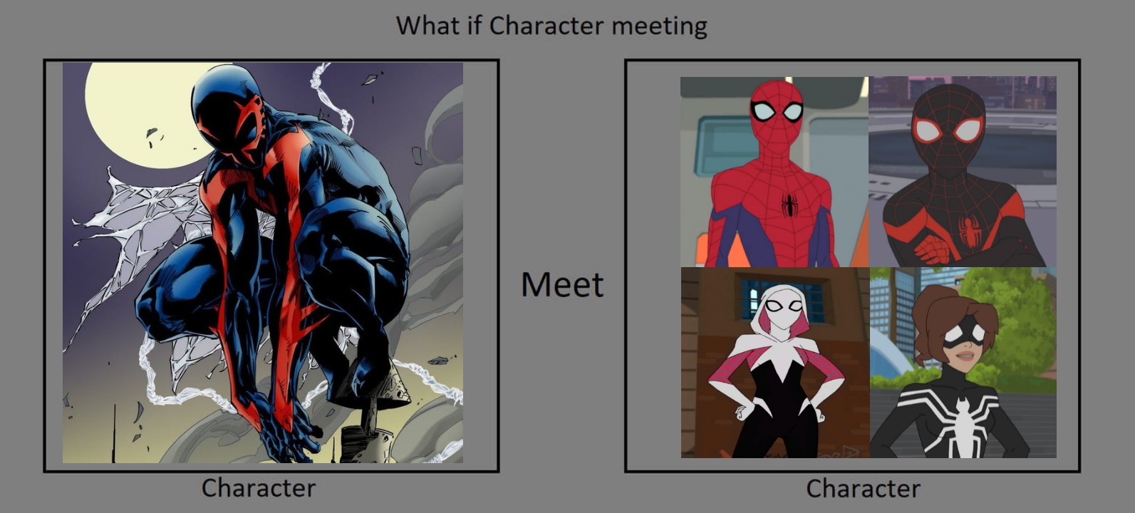 What if Spider-Man 2099 meet the Spider-Team? | Fandom