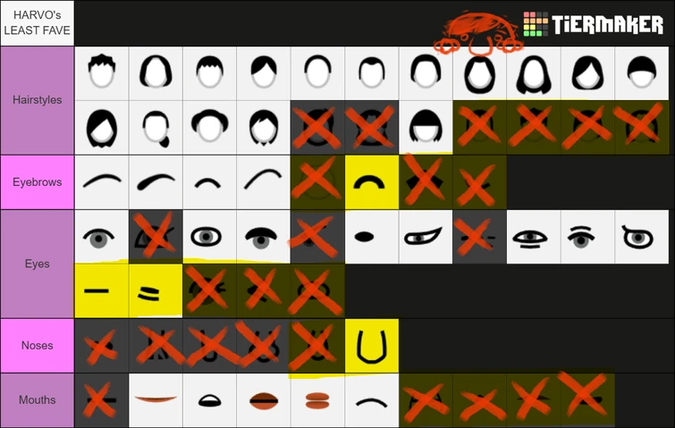 Miscellaneous Mii Contest #10: Least-Fave SPARE Parts