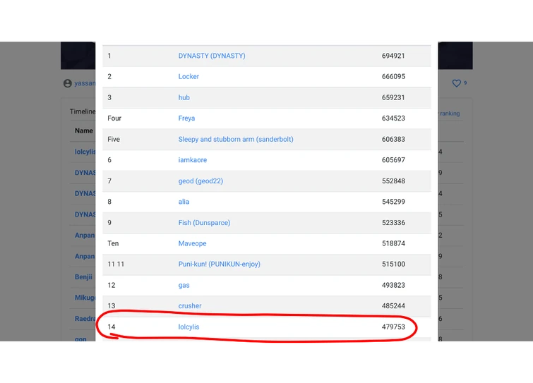 another POG | Fandom