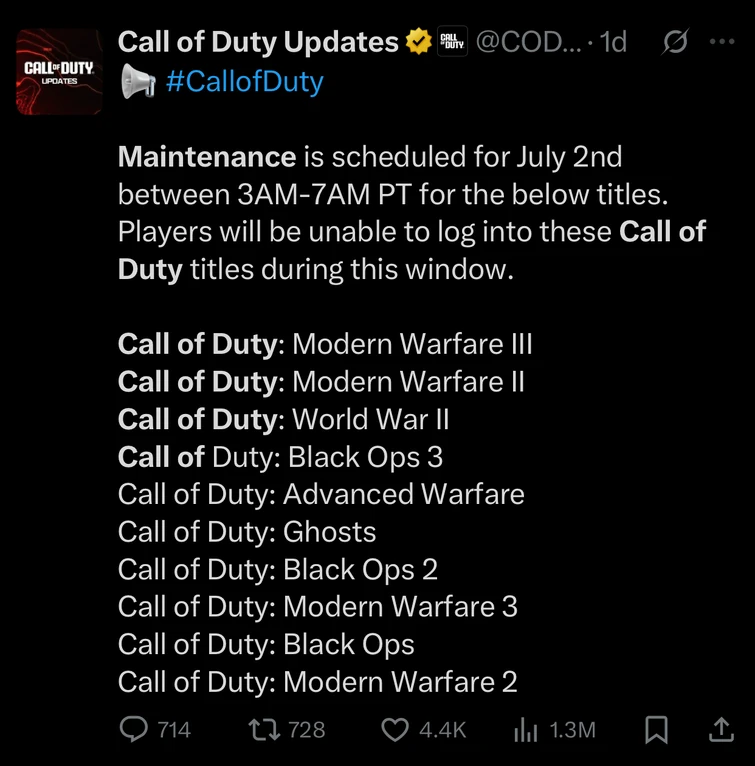 Discuss Everything About Call of Duty Wiki | Fandom