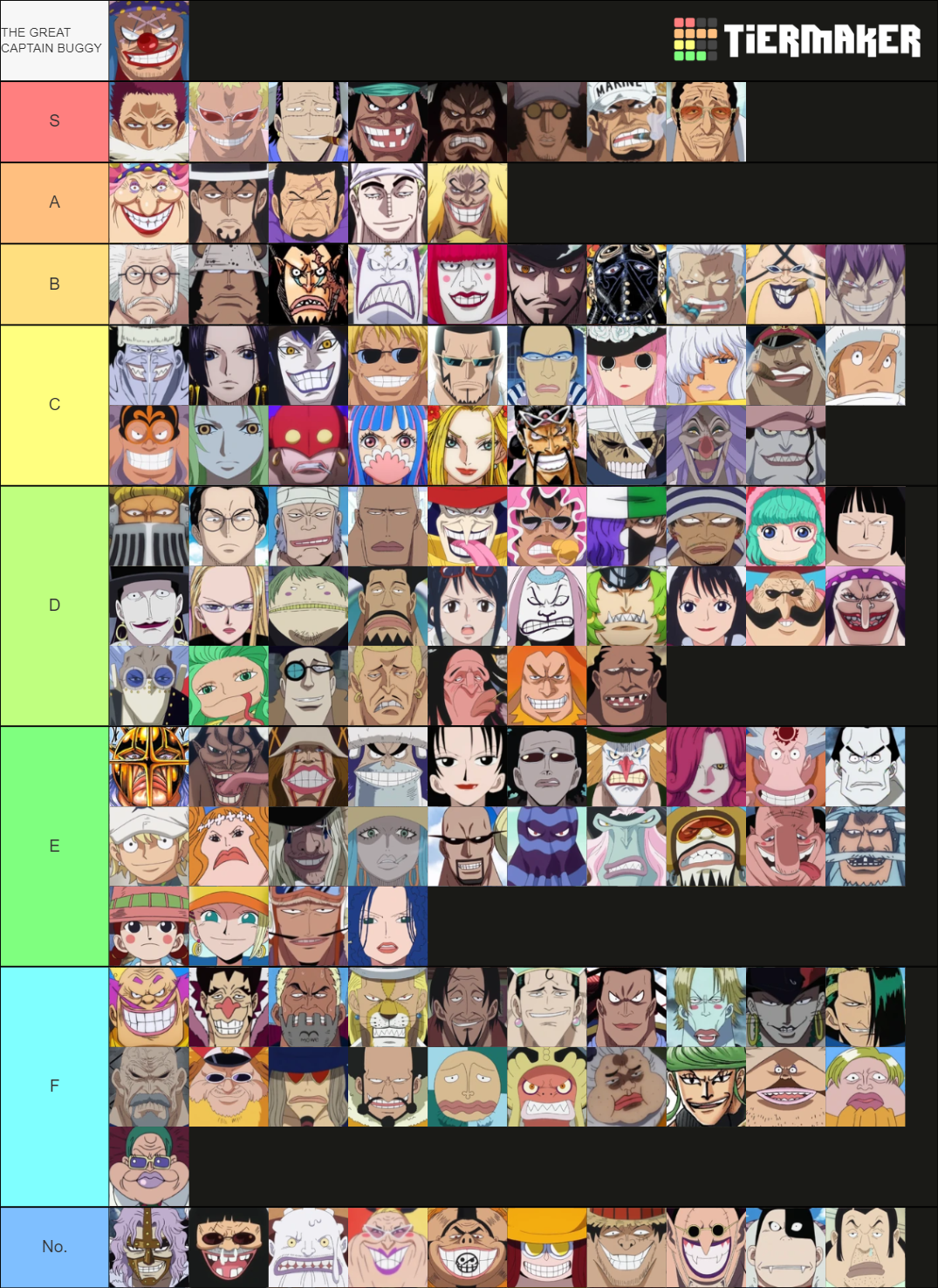 Create a Another (anime) characters Tier List - TierMaker