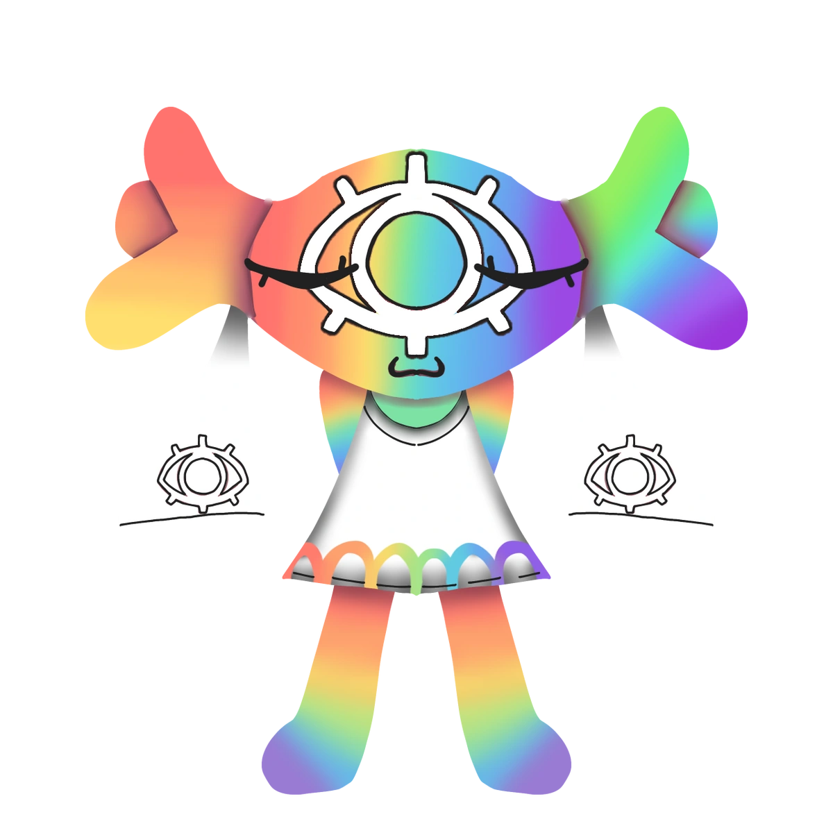 Question chat Fandom