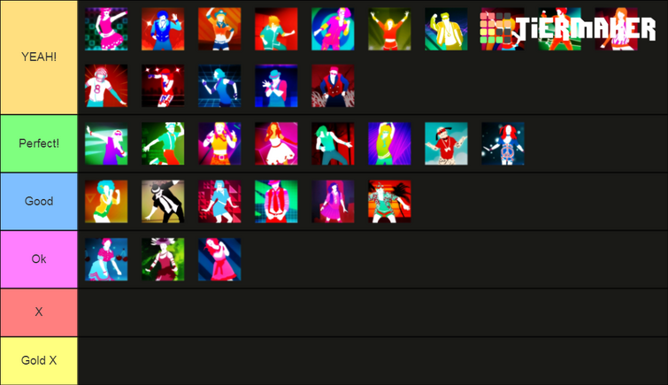 Just tier lists.