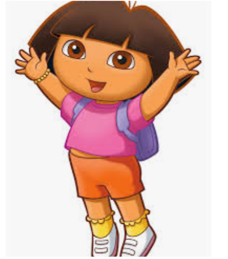 Why Do People Dress Up As Dora In Roblox Like Its Super Overused And Not Funny Fandom - roblox troll outfits dora