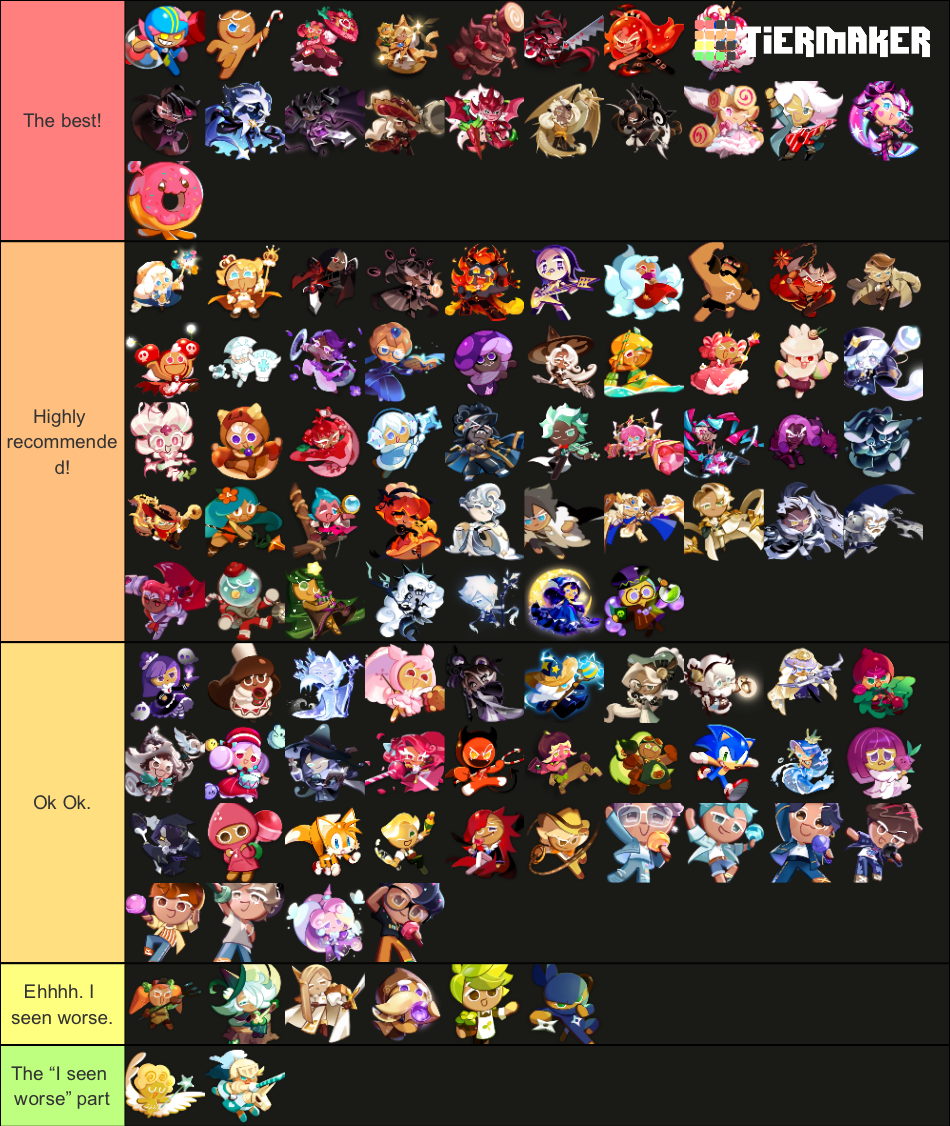 Black Magic I Classes Tier List (Community Rankings) - TierMaker