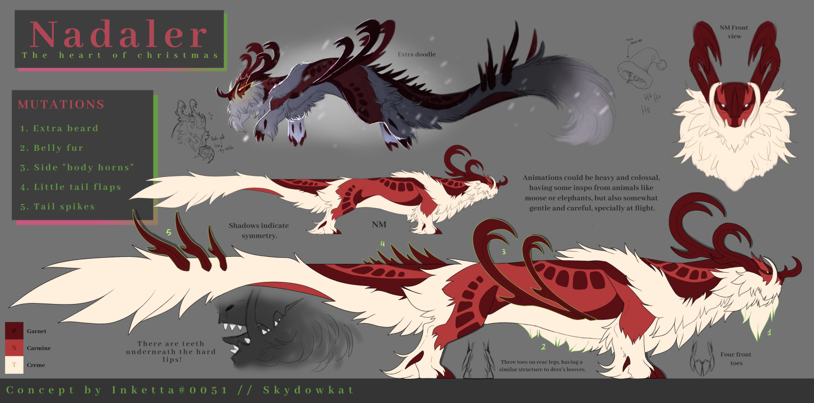 All current discord winter event dragon concept entries! (+ my thoughts