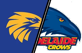 Round 21 2019 | West Coast Eagles Wiki | Fandom