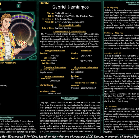 Gabriel Demiurgos Gallery Earth 27 Wiki Fandom Gabriel Demiurgos Gallery Earth 27 Wiki Fandom
