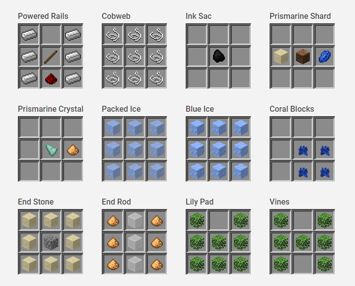 Recipes Earthmc Wiki Fandom Recipes Earthmc Wiki Fandom
