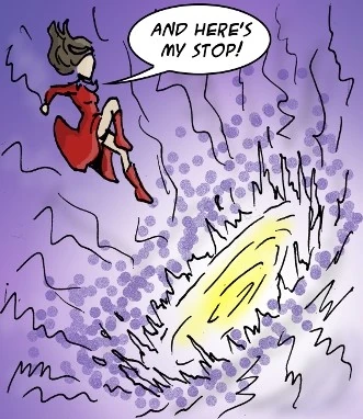 Interdimensional Travel The Genesis Multiverse Wiki Fandom