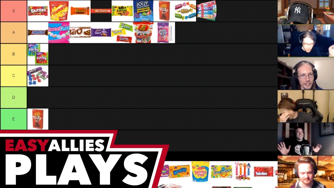 Create a Horror Power Levels Tier List - TierMaker