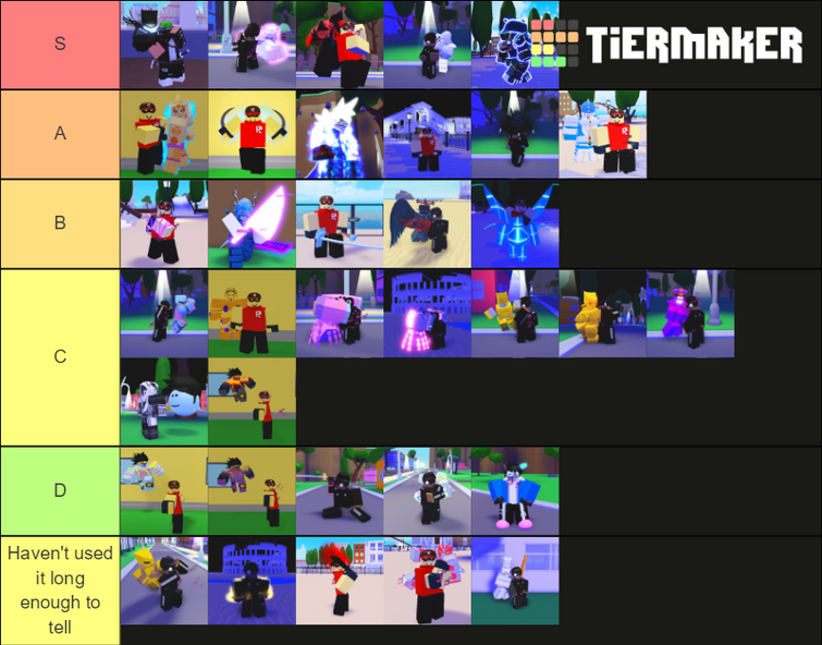 Opinionated Pvp Tier List Of Every Aut Stand I'Ve Used | Fandom