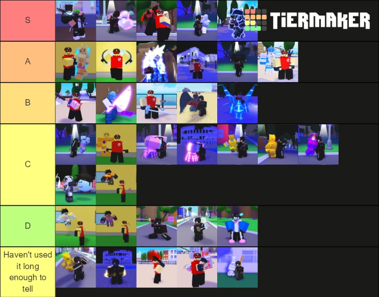 Opinionated pvp tier list of every AUT stand I've used Fandom