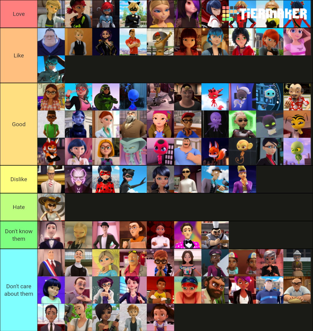 Create a Miraculous 150+ characters s1-s4 (SPOILERS) Tier List - TierMaker