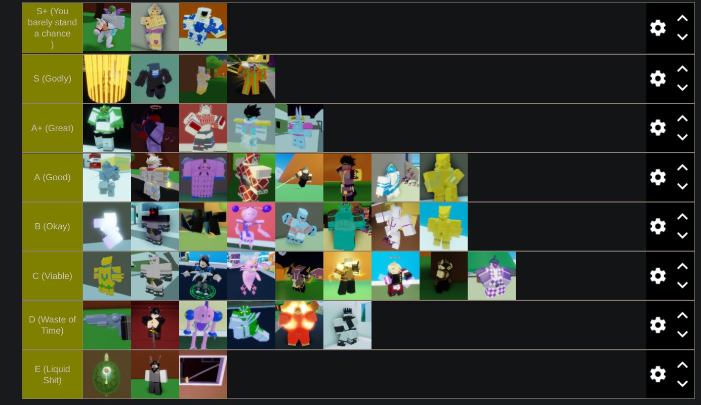 I Made A New Pvp Tier List Since I Didn T Like The Official One Fandom - soulshatters roblox trello