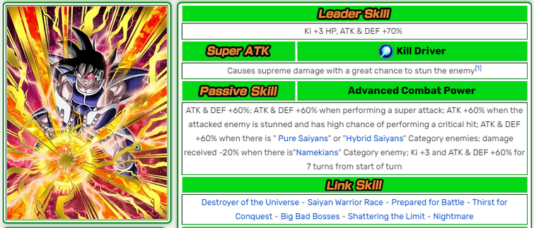 AGL TEQ Great Ape Turles INT Concepts Fandom