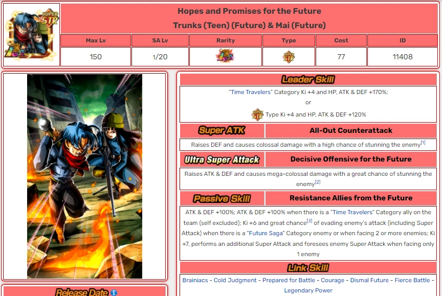 Trunks and Mai EZA Fandom
