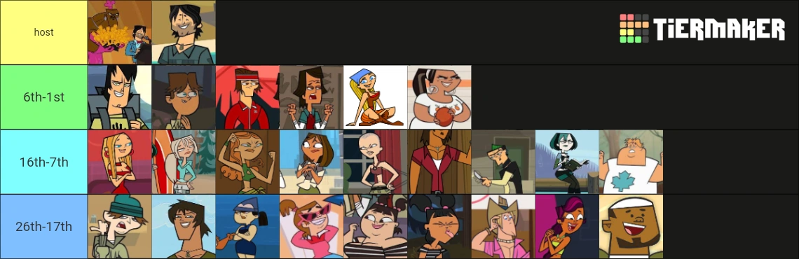 TDROTI but original cast | Fandom