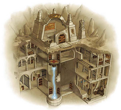 Kundarakhold