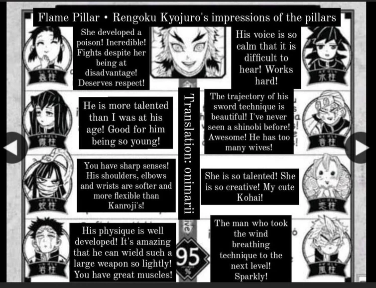 Pillars impressions of each other in the Fanbook Fandom