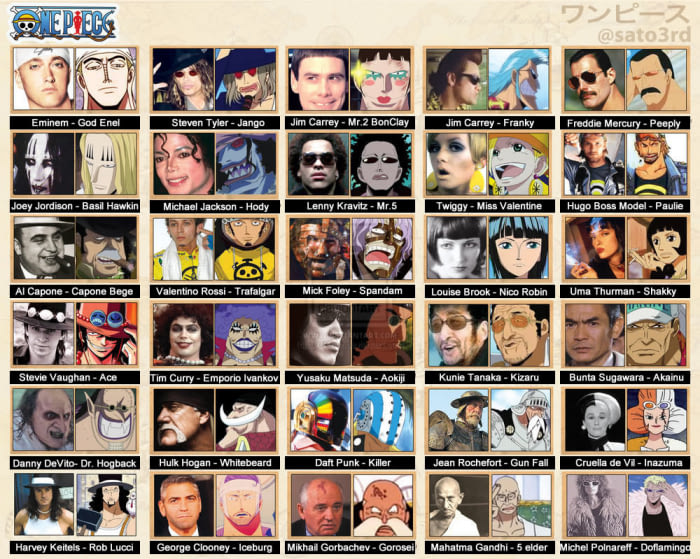 Side by side comparison of the One Piece Live Action actors : r/OnePiece