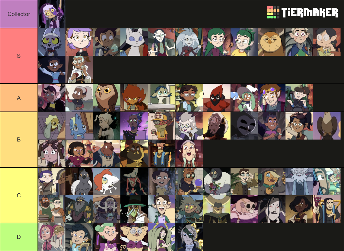 Create a The Owl House Season 3 (Current) Tier List - TierMaker