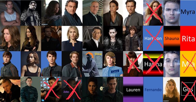 Elimination Game ~ Round 6. Character of the Month | Fandom