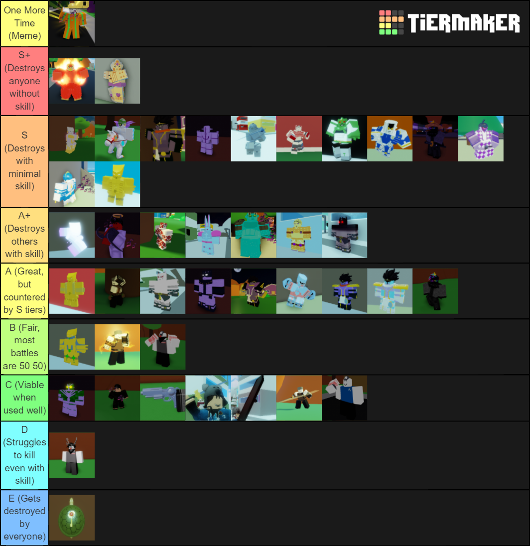 A Universal Time - *UPDATED* ALL STANDS AND ITEMS TIER LIST + ITEM SPAWN  MUSIC, Roblox