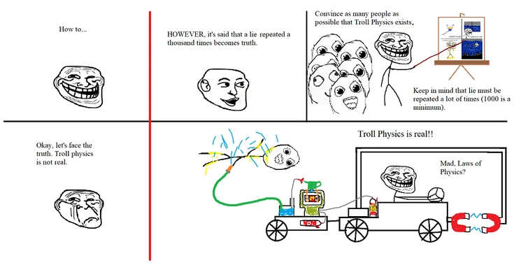 troll science meme