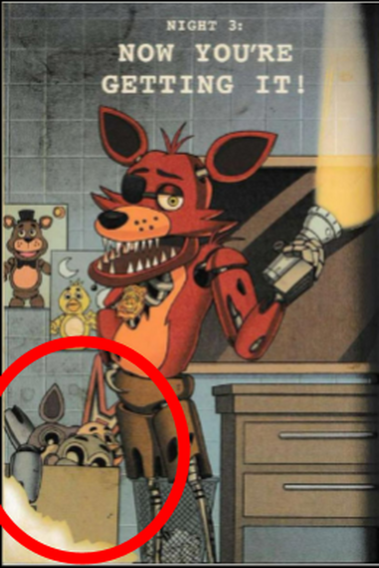 Which Five Nights At Freddy's Foxy Are You? - ProProfs Quiz