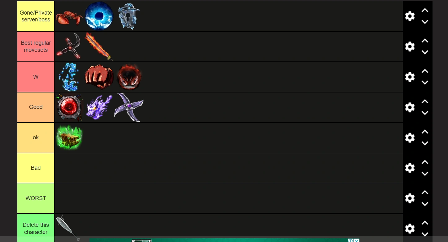 tsb tierlist mine | Fandom