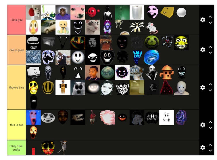 Create a Deleted roblox faces Tier List - TierMaker