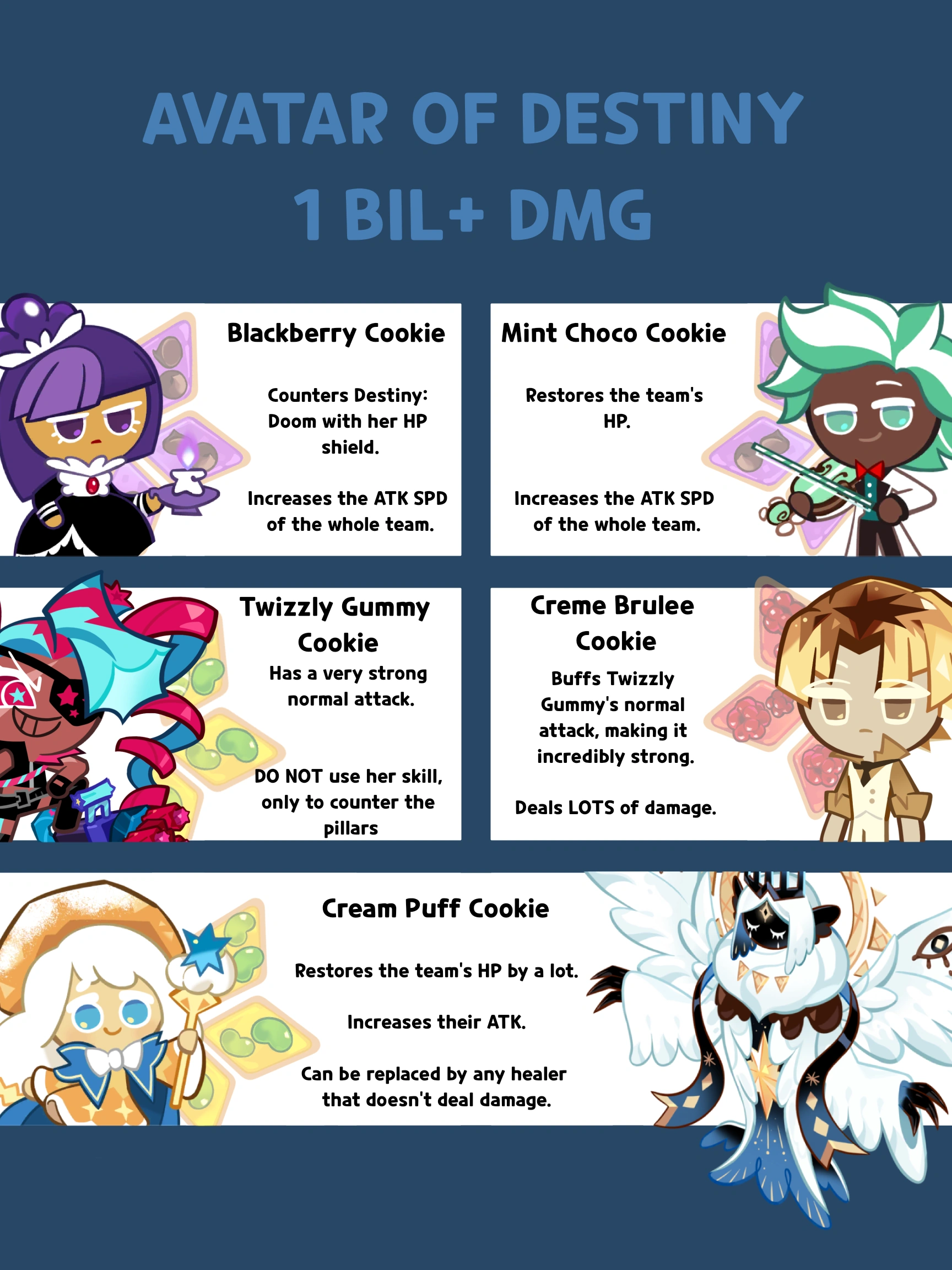 Avatar Of Destiny Guide Image! Fandom