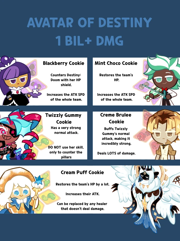 Avatar Of Destiny | Guide Image! | Fandom