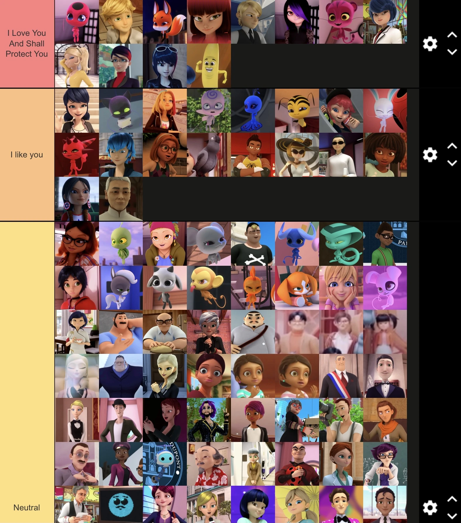 Miraculous Tier List Fandom