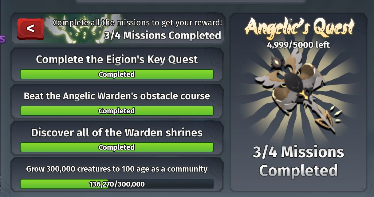 What Happened To The Category Monsters Fandom