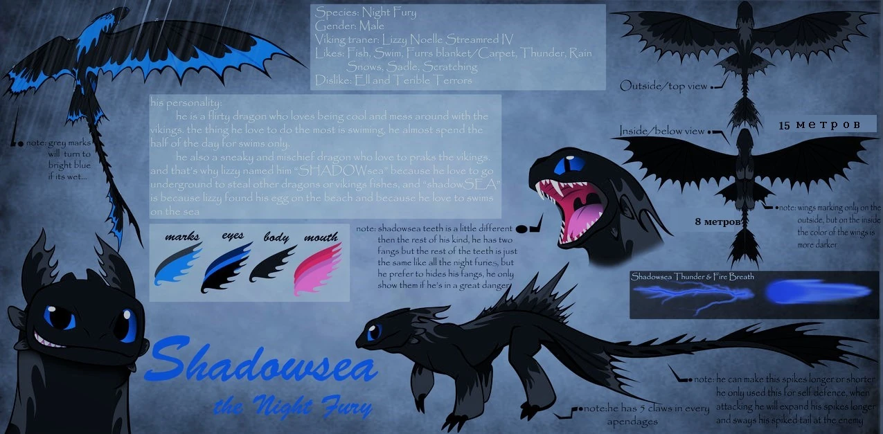 Карта мира как приручить дракона