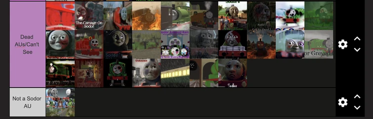 Discuss Everything About Sodor AU Wiki | Fandom