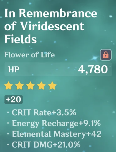 Discuss Everything About Genshin Impact Wiki | Fandom