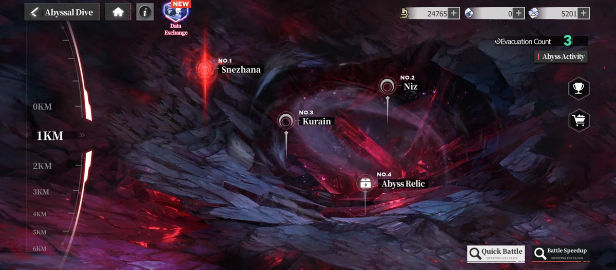 Abyssal Dive Echocalypse Wiki Fandom