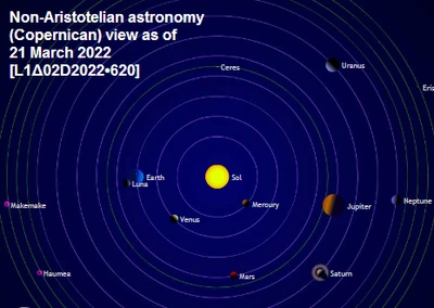 Today the born again Jesus is not blissful